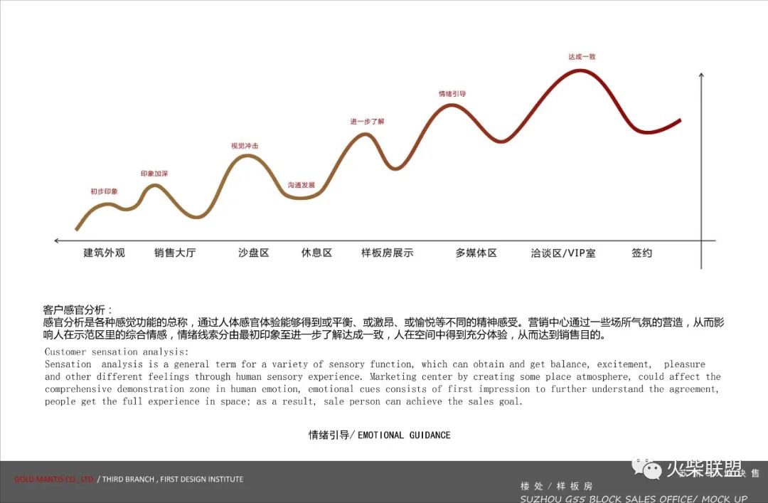 骊珠华庭房子怎么样,俪珠华庭户型