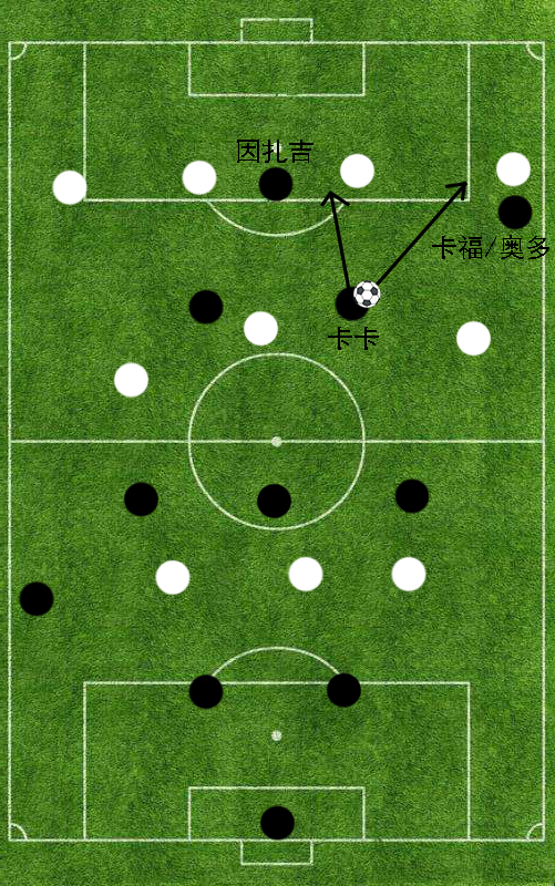 米兰失去的远不止一座欧冠,米兰为何时隔7年才回欧冠