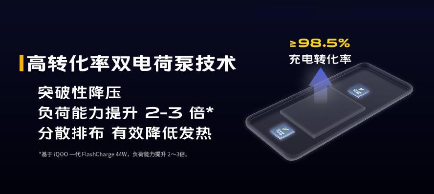 iqoo5pro是不是全部支持120瓦快充,iqoo5pro有120w快充吗