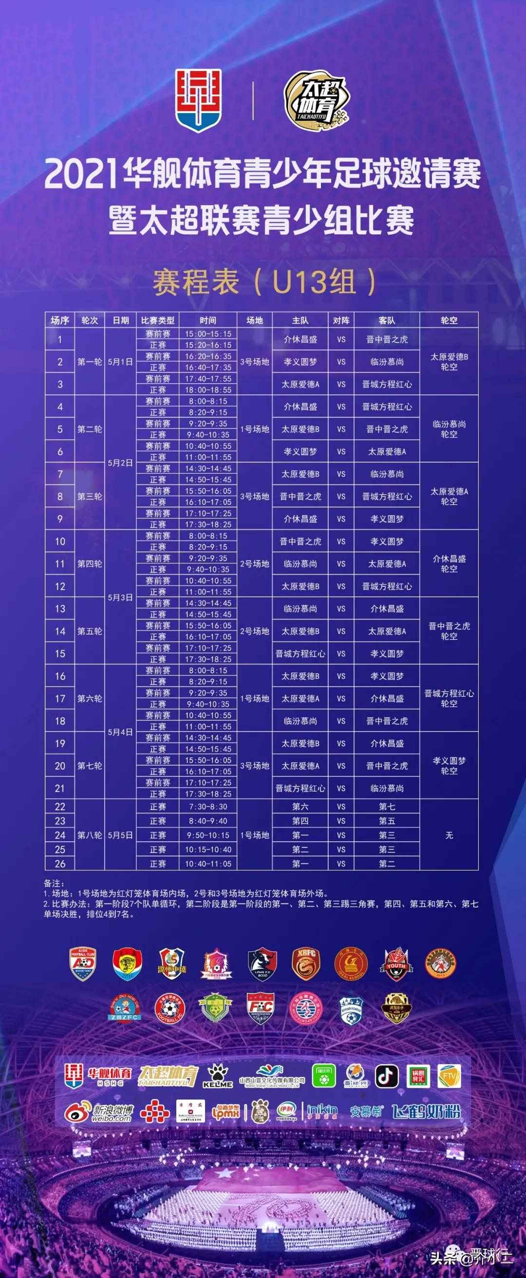 昌盛杯介休足球,介休昌盛公司篮球队