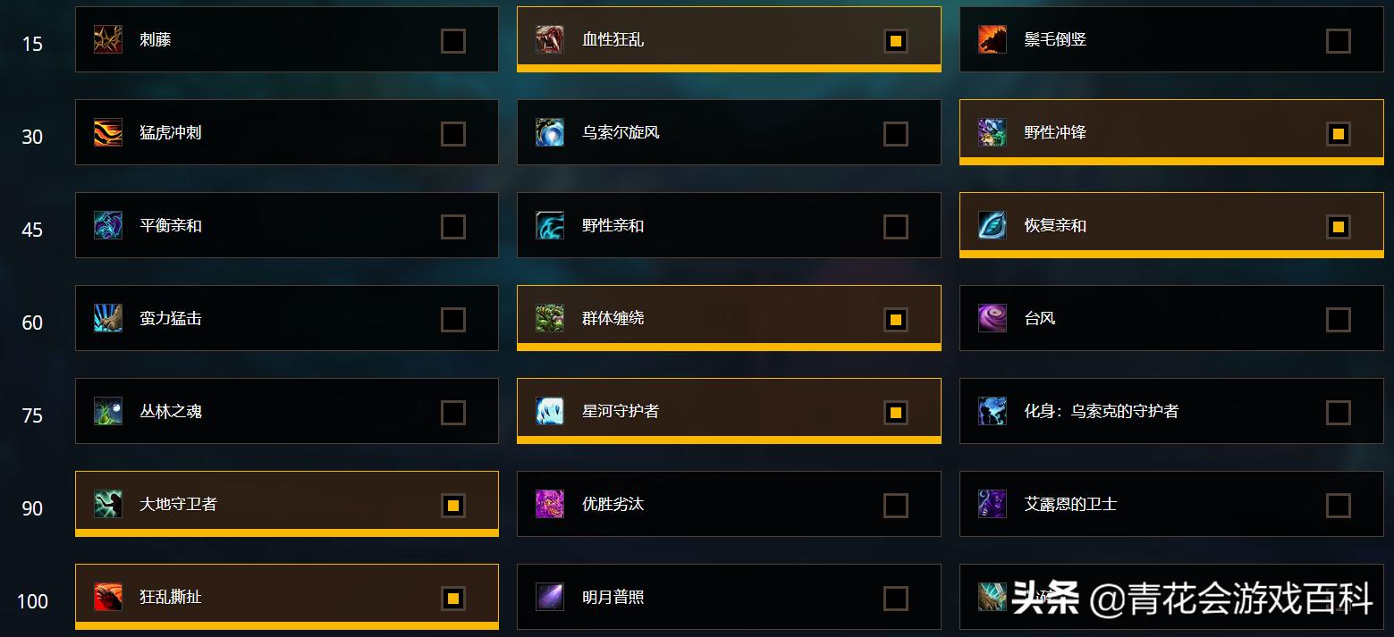 魔兽世界80熊德攻略,9.2熊德pvp入门