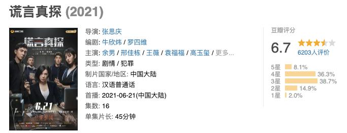 谎言真探解读,谎言真探收视率