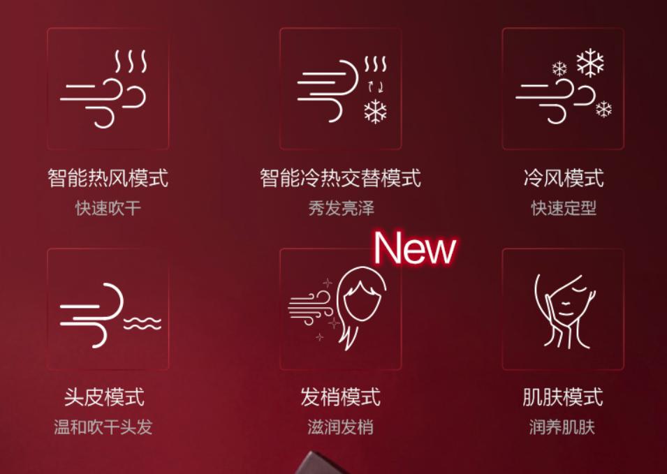 松下吹风机哪款最好用,松下吹风机市场价分析