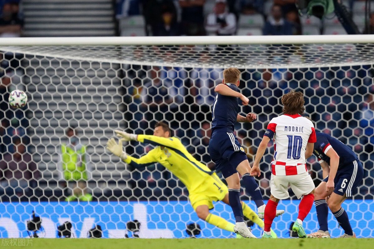 欧洲杯弱队胜强队,欧洲杯各队展望