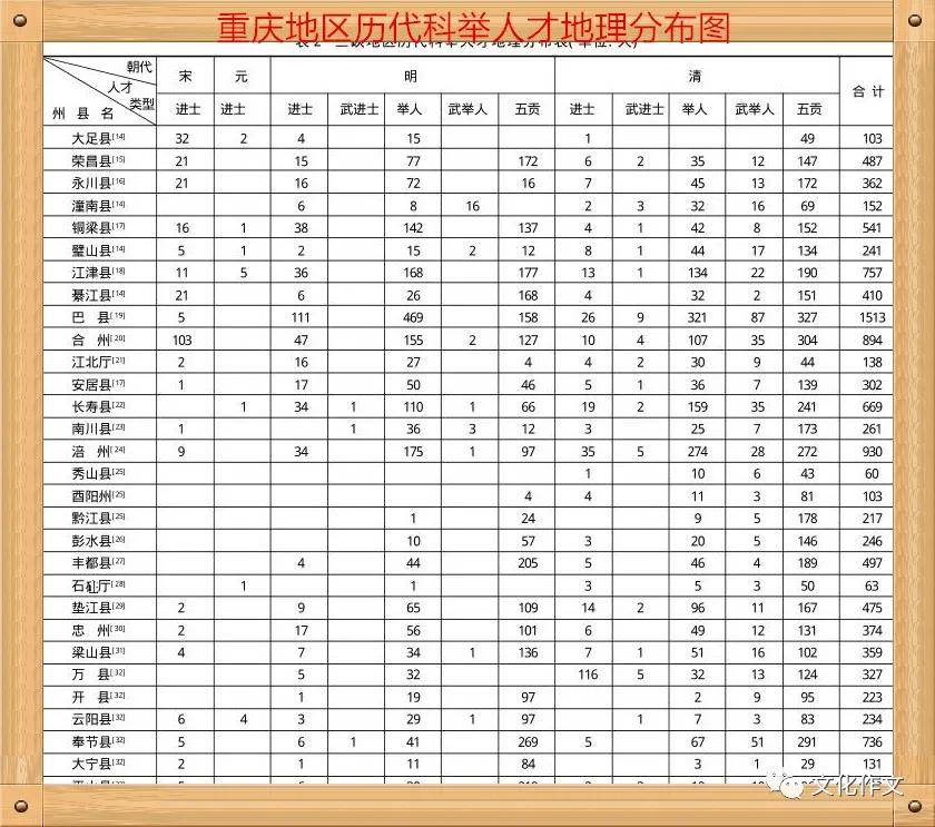 江津教育怎么样,重庆市江津教育