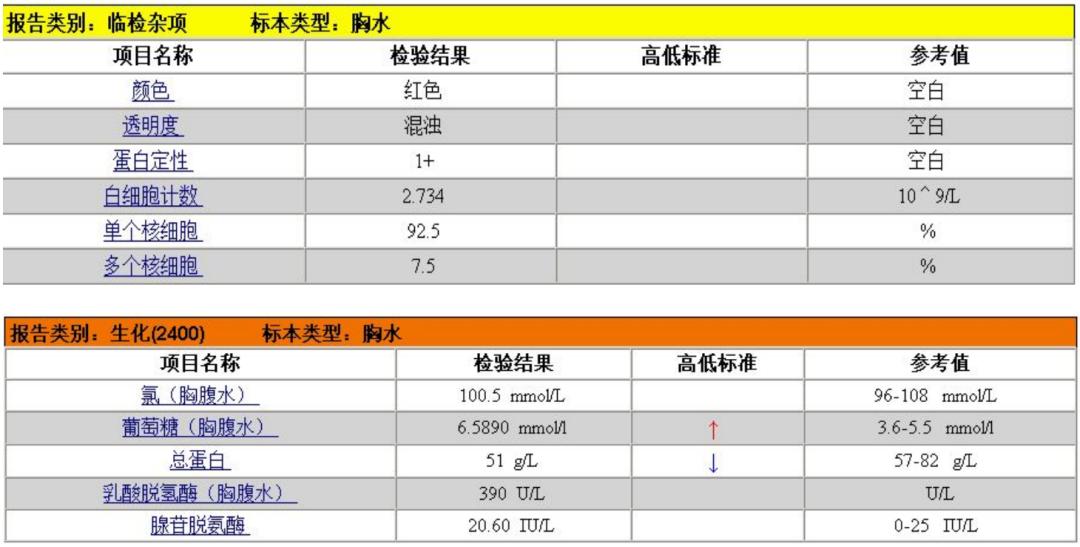 56岁男性发现双肺,56岁男性发现双肺数百个结节