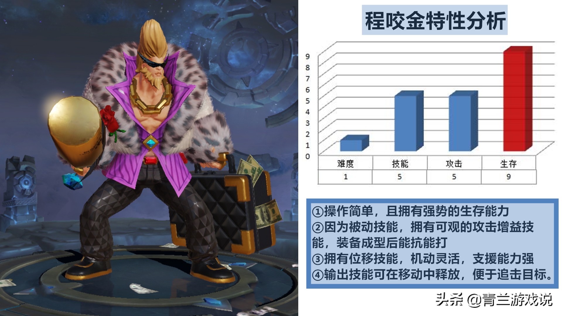 怎么克制程咬金牵制流,王者荣耀程咬金辅助怎么打