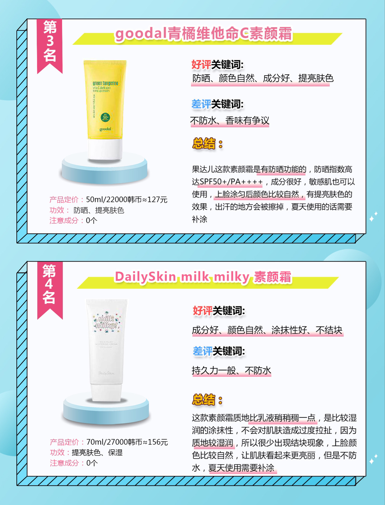 美白祛斑素颜霜素颜乳,好用的伪素颜素颜霜