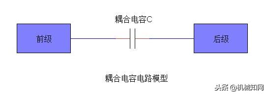 启动电容的作用和用途,电容的用途在电路中的作用