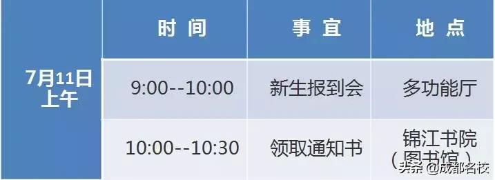 四七九等12所高中2019年报到注册、分班考试、军训安排大盘点