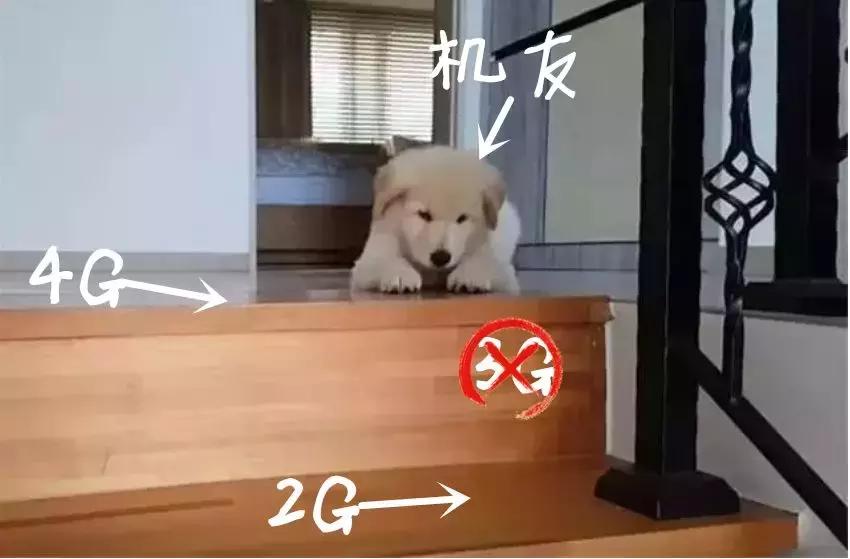 3g手机退网对用户有什么影响,3g网关闭了怎么办