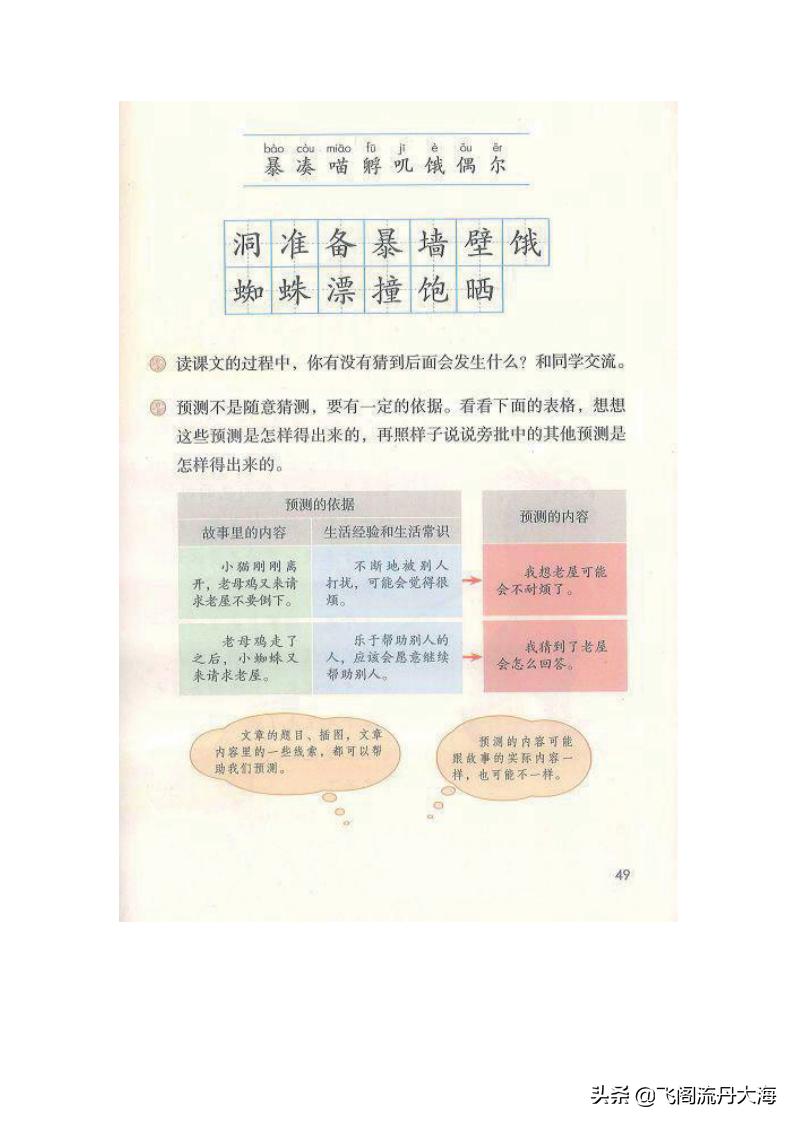 总也倒不了的老屋续写故事三年级,三年级总也倒不了的老屋思维导图