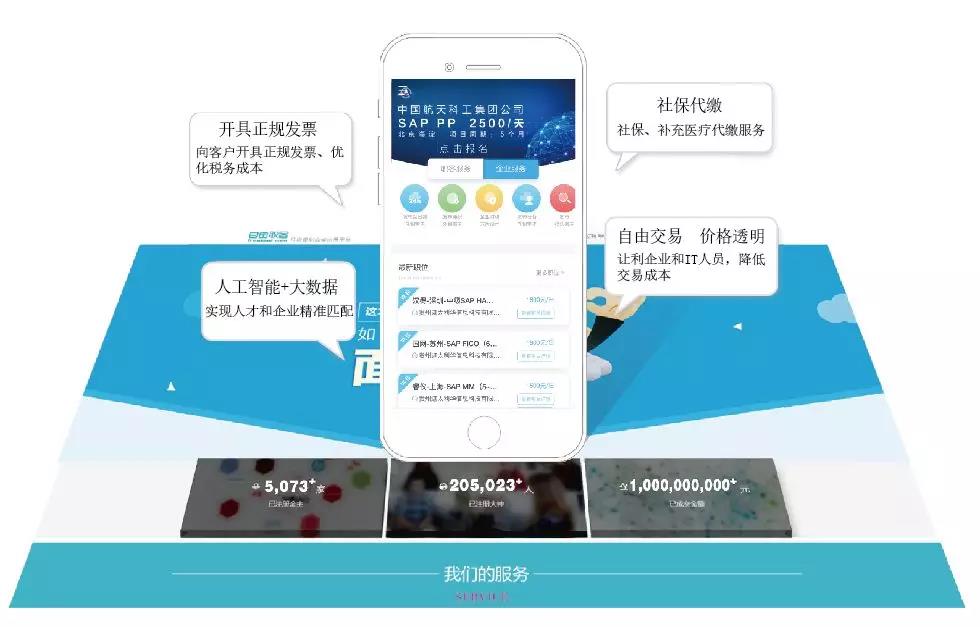 退休后原公司倒闭了怎么办,单位倒闭了档案找不到怎么办退休