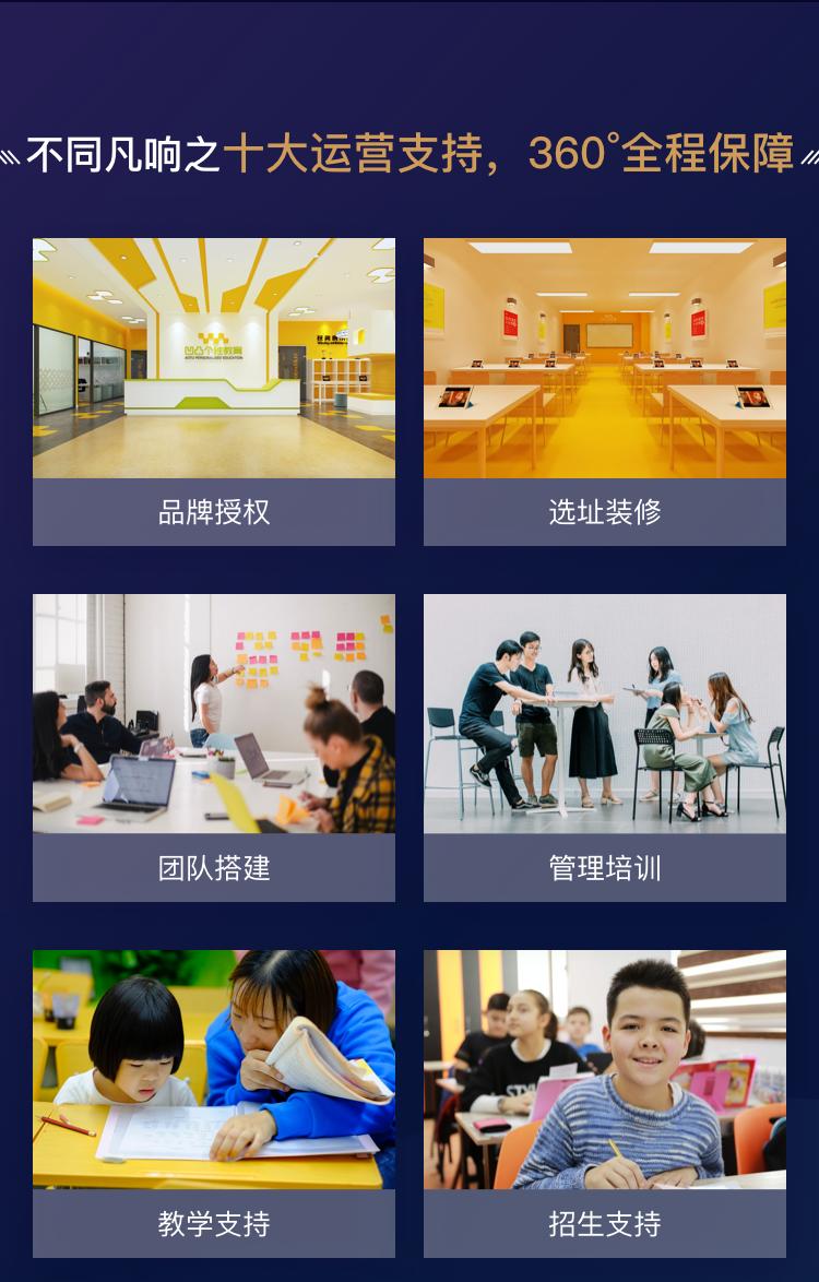 投资教育加盟项目,加盟少儿教育培训市场如何