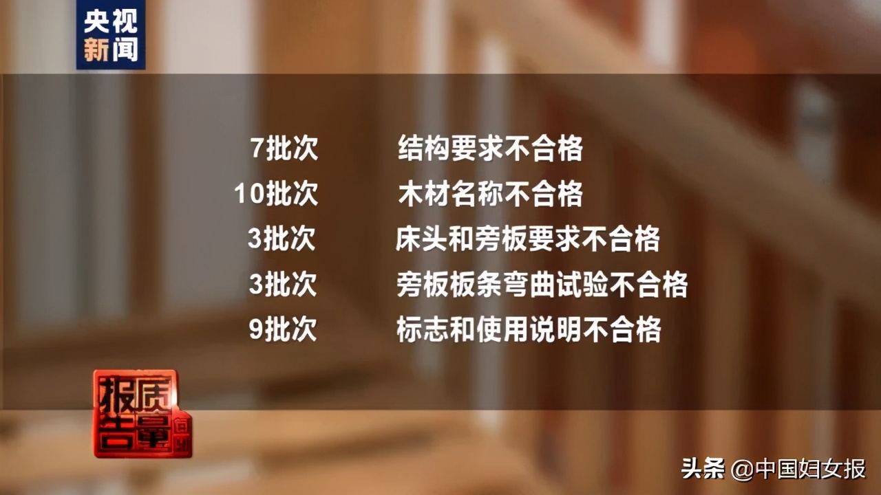 家长当心!央视点名问题婴儿床,近五成质量不合格