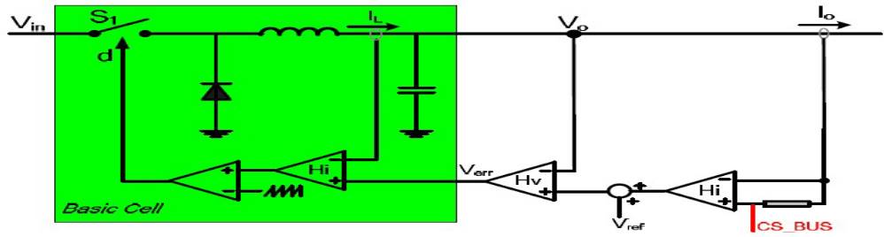 冗余电源标准,关于电源模块的知识