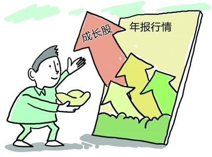 小白股票入门基础知识,小白如何选期货公司