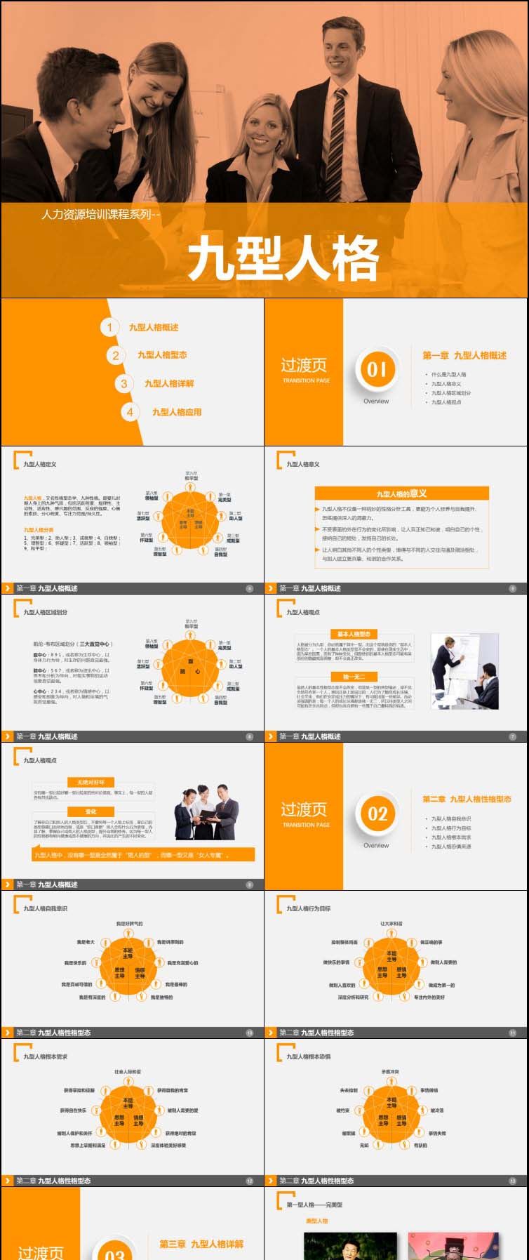 九型人格测试表免费版,九型人格分析详解ppt