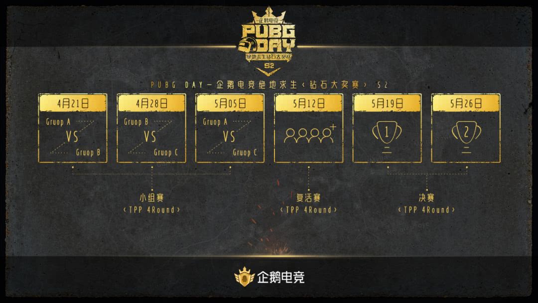 绝地求生钻石赛季,绝地求生吃鸡大奖赛