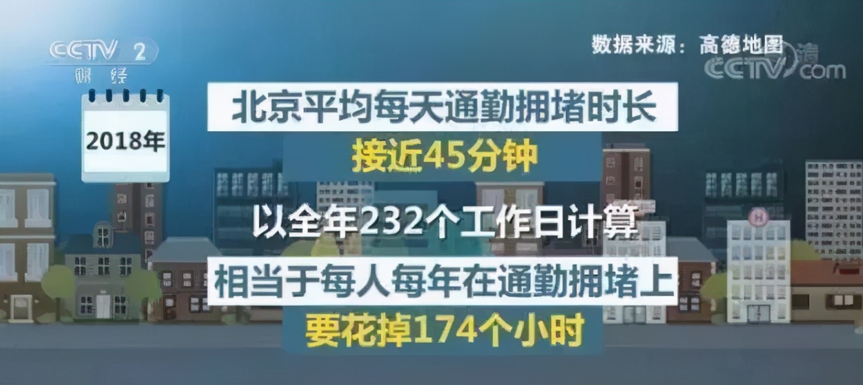 在北京租房单人,在北京租房预算1000
