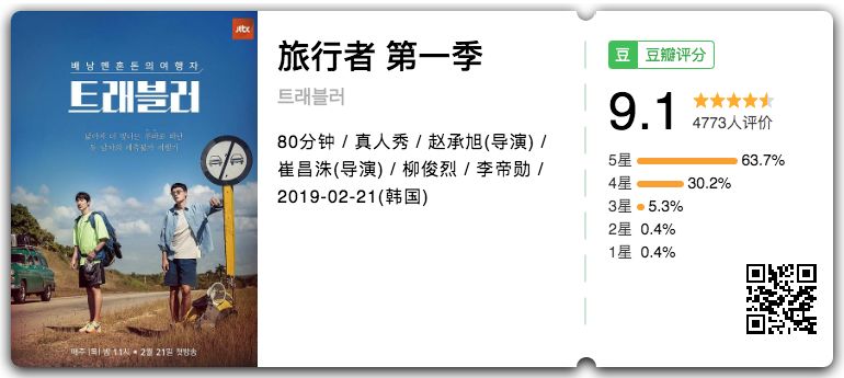 豆瓣9.6综艺,豆瓣9.5综艺