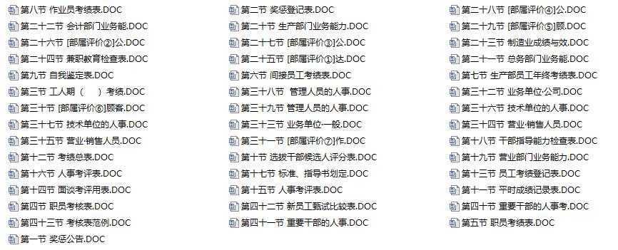 公司员工工资管理报表,员工工资管理系统表格怎么做