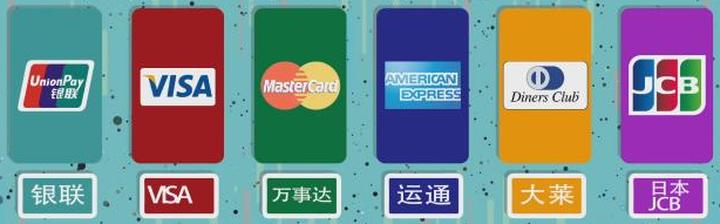 mastercard和visa银联的区别,跨境支付银联visamastercard