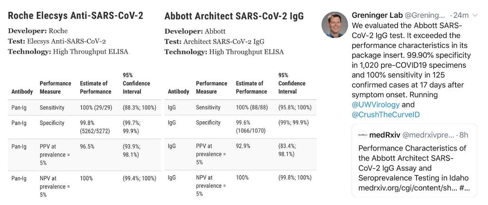 开棺验尸：各国到底何时起出现新冠病毒感染|117疫情观察