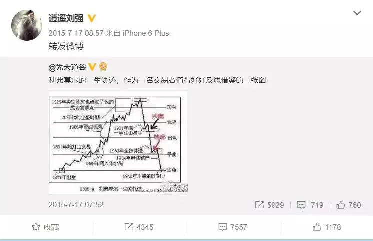 十年时间，从千亿身价到举枪自饮，他做空了自己