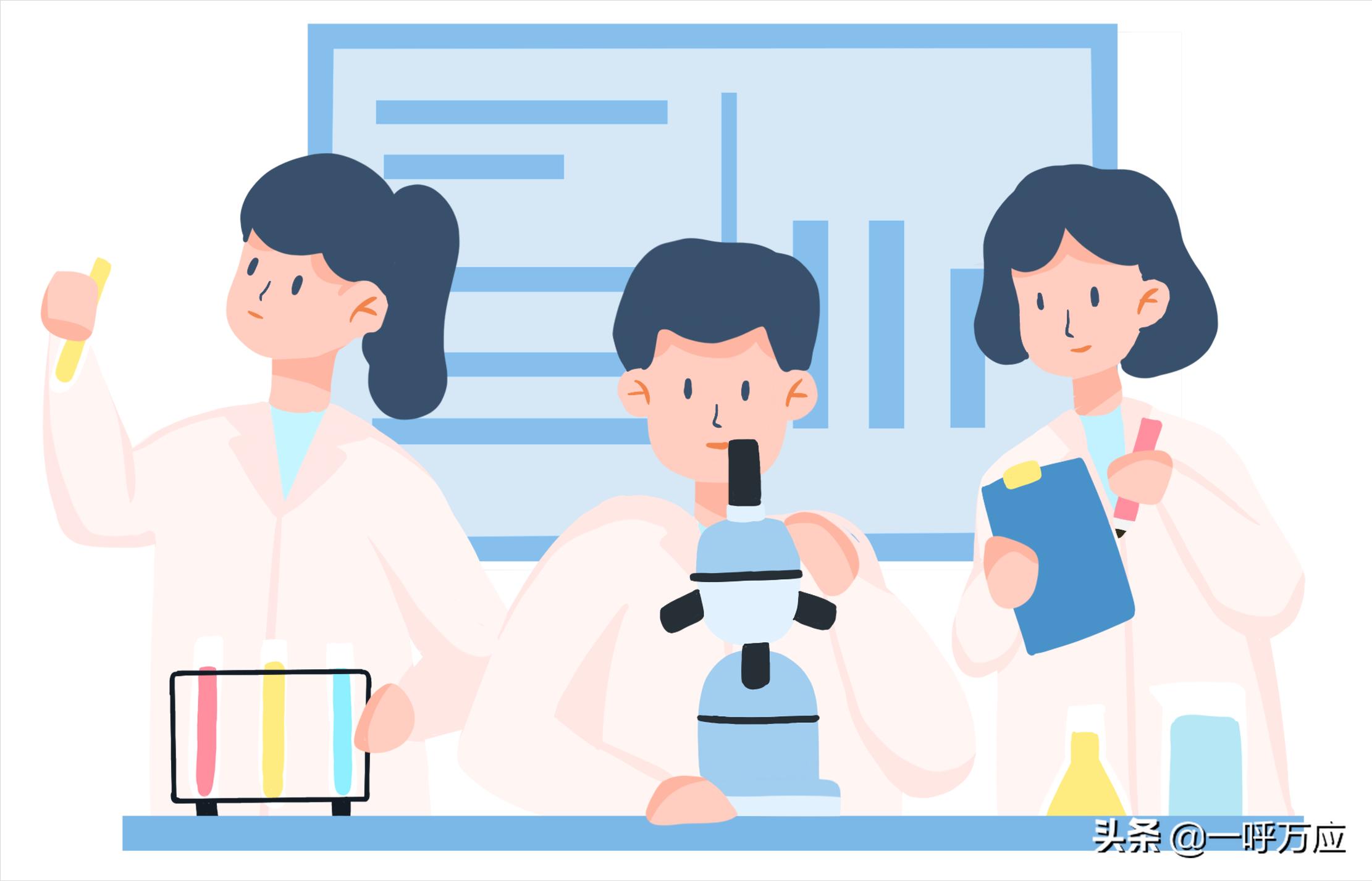 每日投资资讯,每日财经资讯投资