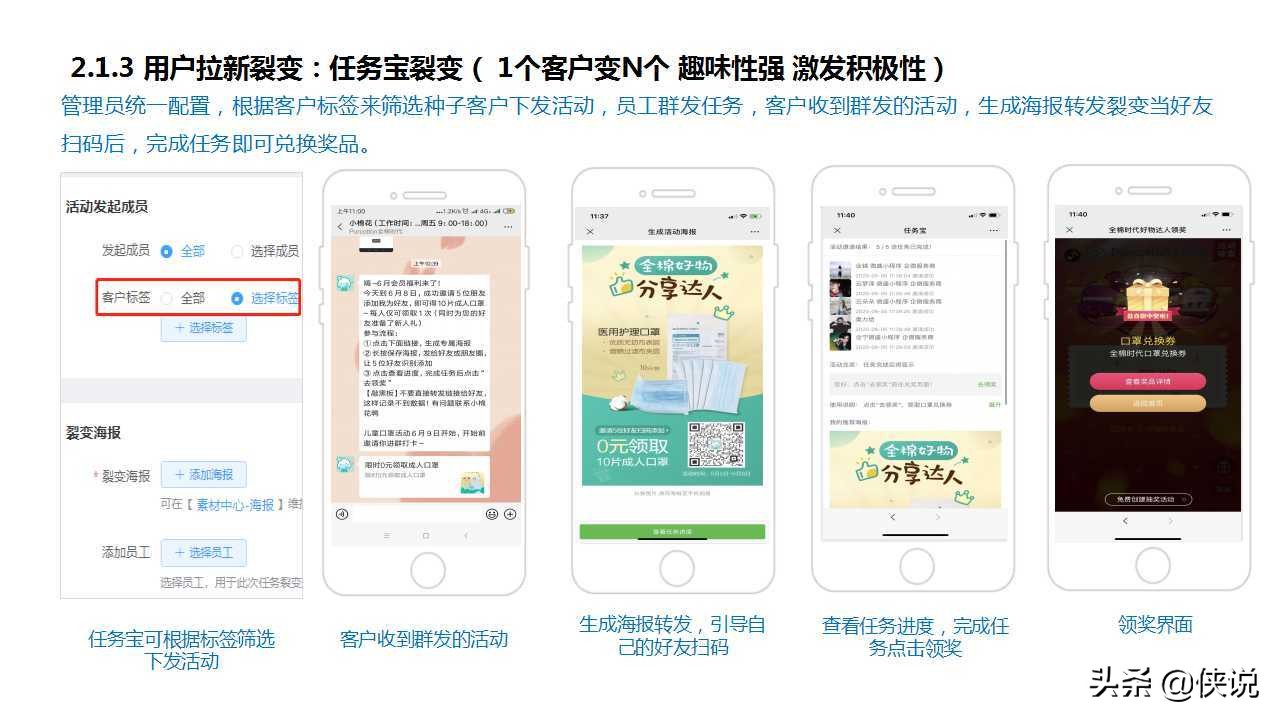 私域为王,拉新裂变:2021良品铺子企业微信运营方案(PPT)