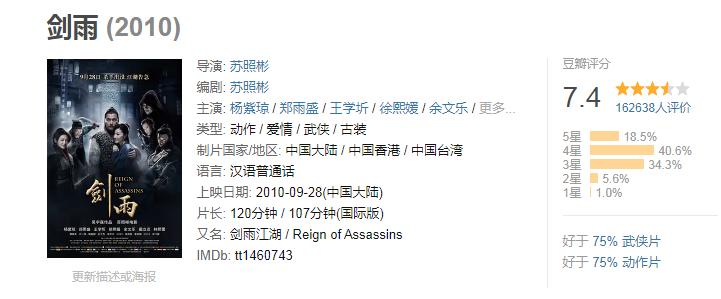 武侠片爆款视频太极张三丰,盘点拍的最好的10部武侠电影