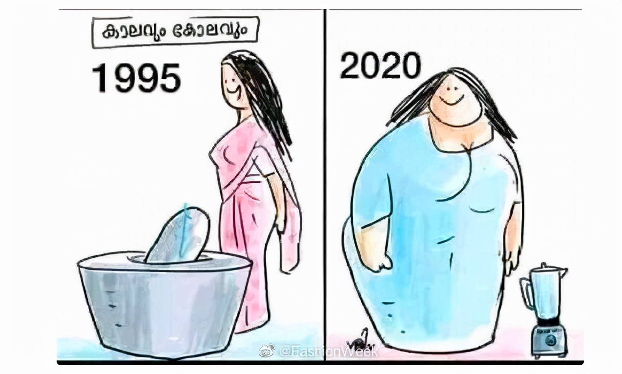 1995年与2021年的变化,1995年与2021对比