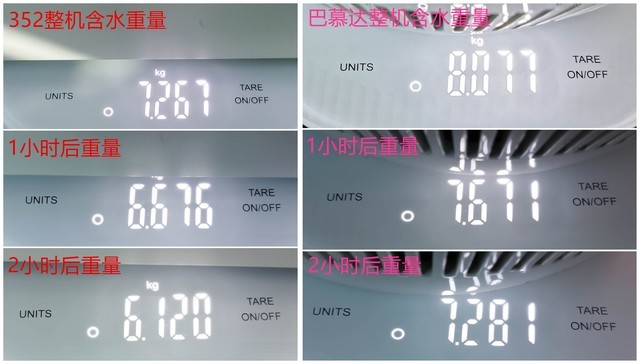 四倍差价“差”在哪？352VS巴慕达谁能拯救干燥冬季？