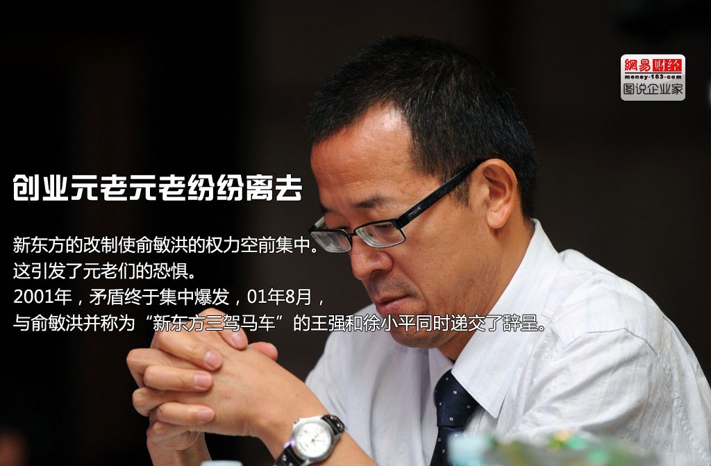 俞敏洪到底是个什么样的人,俞敏洪中国最富有的老师