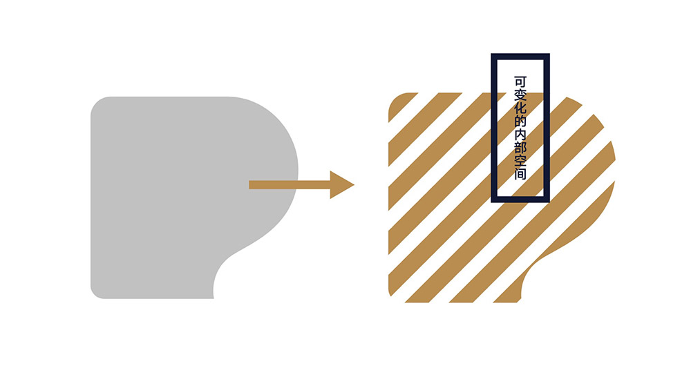 珠江钢琴×心铭舍|VI设计·制造业「No.9」