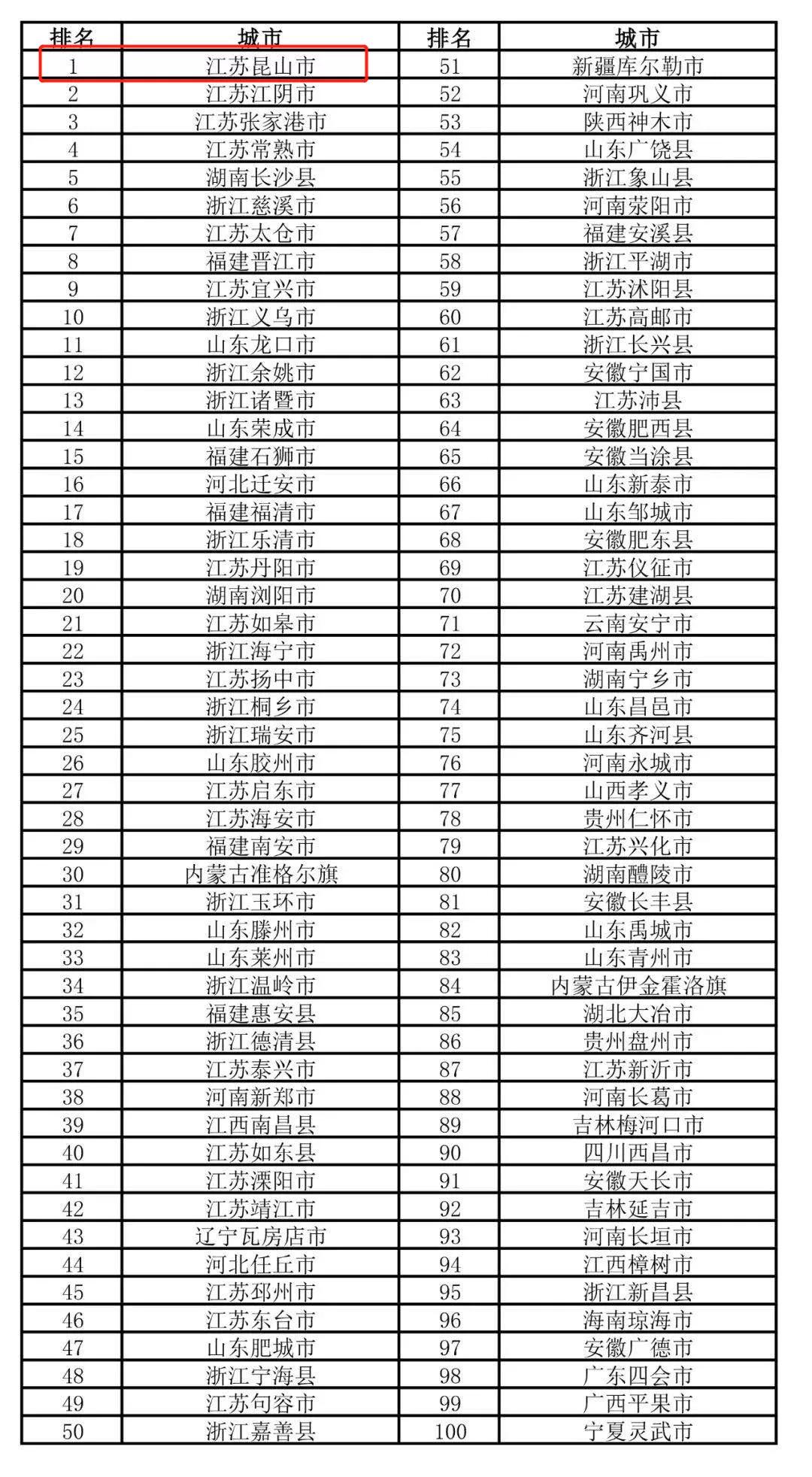 大局已定完整版视频,大局已定静待时机