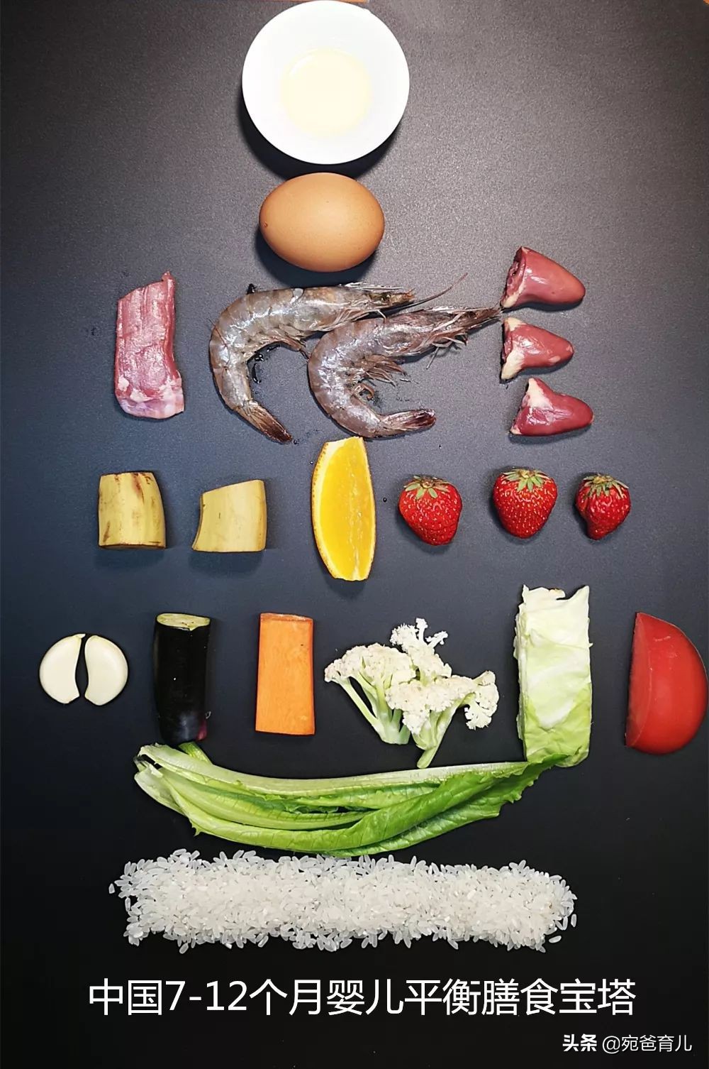 宝宝积食消化差吃什么食物比较好,宝宝积食一日三餐吃什么好