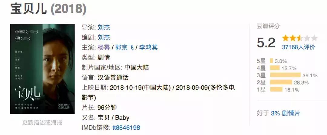 陶虹袁泉年轻时,金鸡奖2019颁奖典礼袁泉陶虹