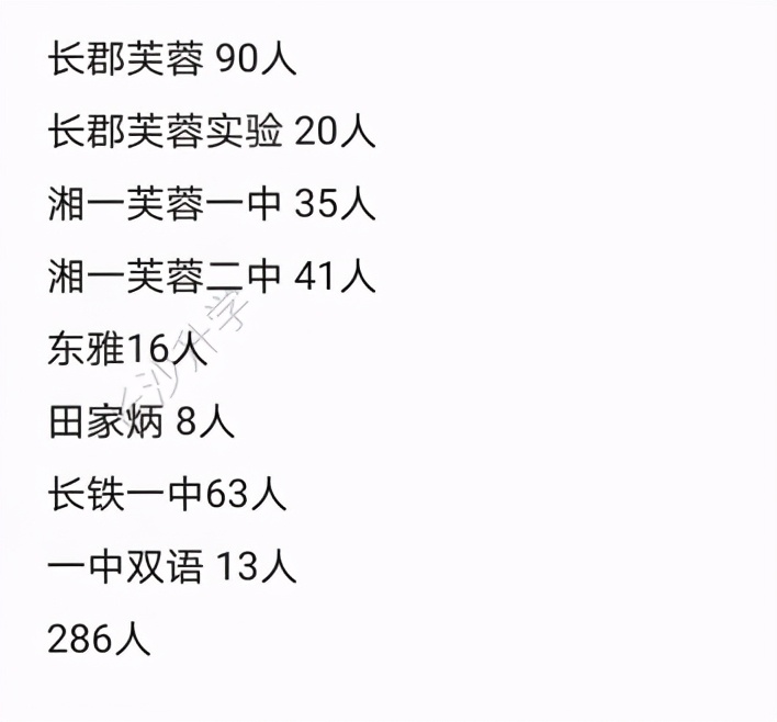 长沙清水塘第三小学微机派位指标,长沙小学微机派位片区划分