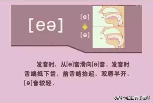 基础英语48个国际音标详解，赶紧来学习！