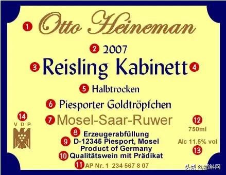 学懂几个德国单词！3月参加ProWein+喝葡萄酒