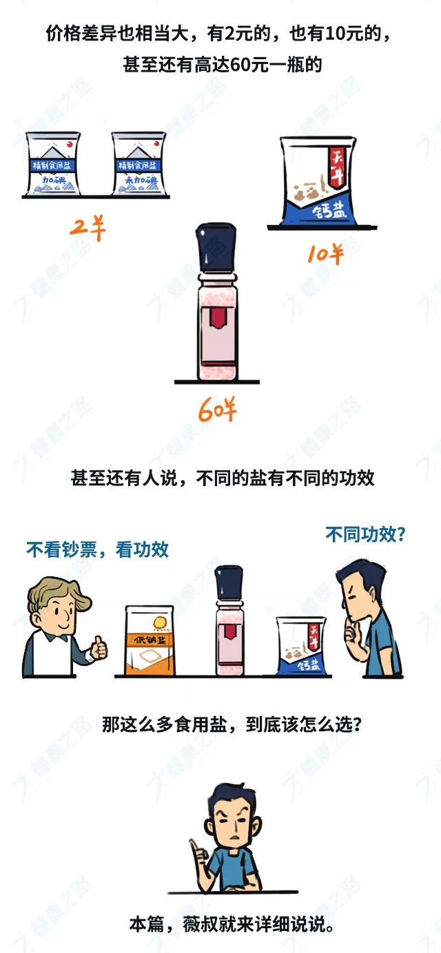 超市里两块盐和几毛的盐的区别,几毛钱的盐好还是2块钱的盐好