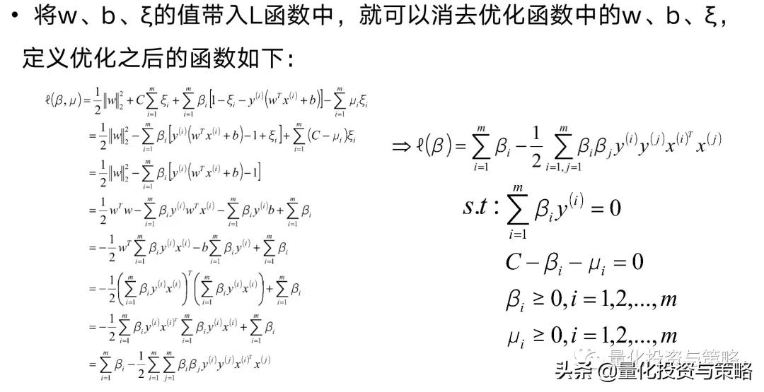 因子增强向量自回归模型,svr回归预测模型