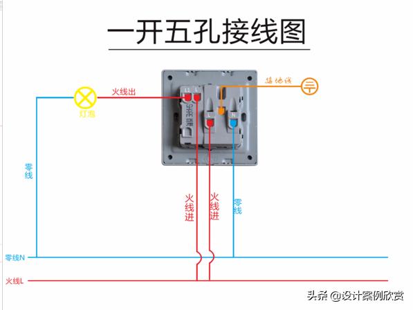 五孔带开关插座单控与双控区别,一开单控五孔与一开双控五孔区别