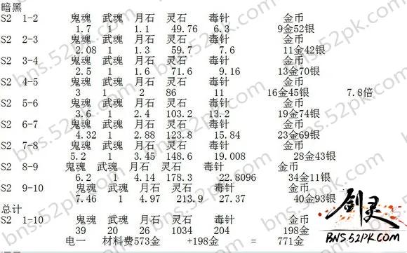 剑灵为什么没落,剑灵的崛起与没落