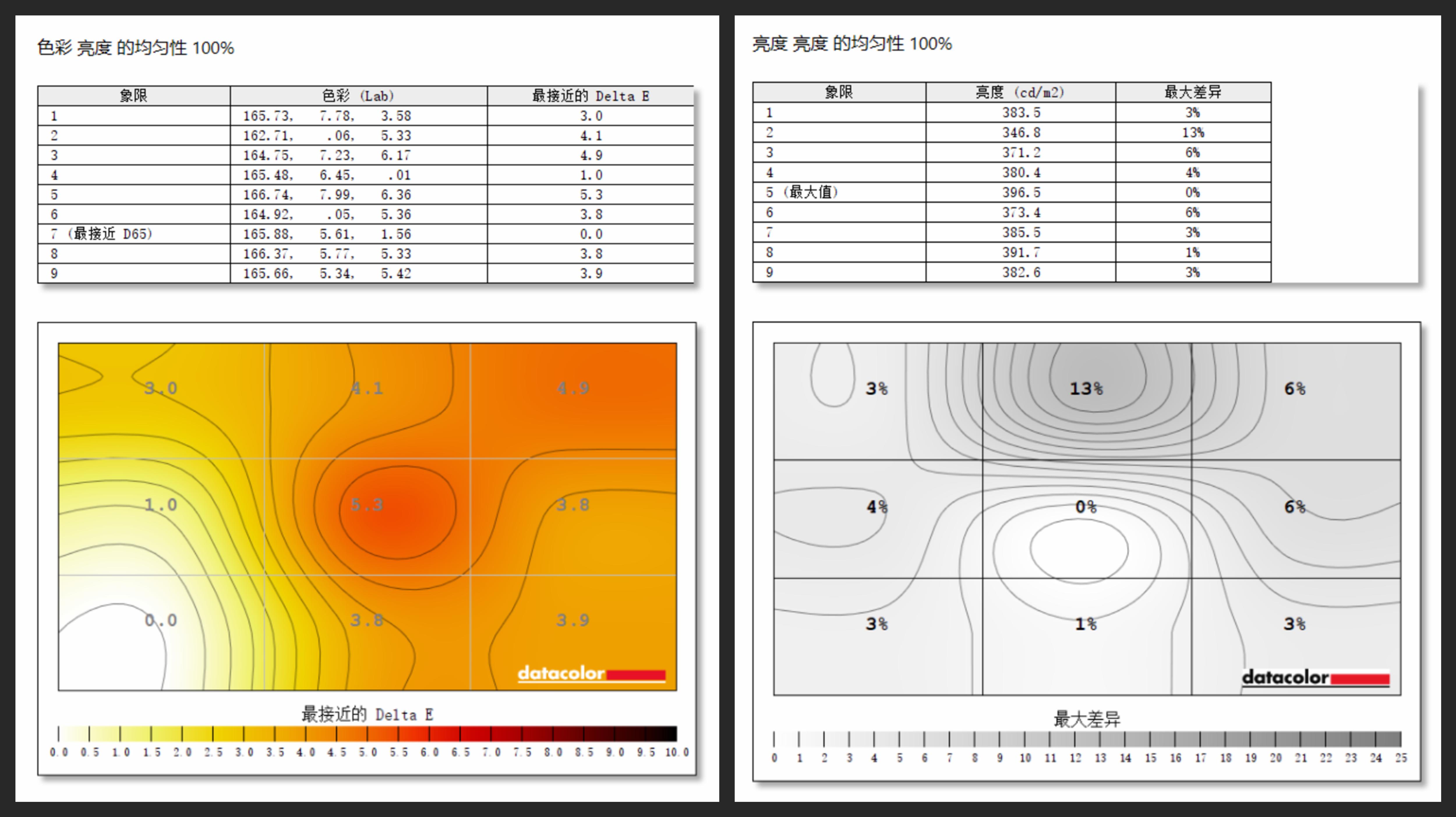 联想yoga27深度评测 (联想yoga duet和华为matebook e)