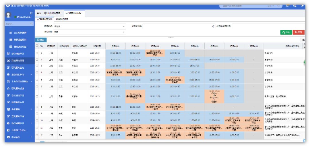 中台对企业的作用,数据中台解决什么问题