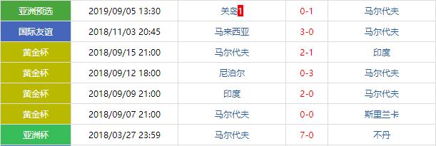 复盘国足比赛,复盘国足对澳大利亚