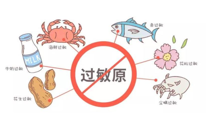 大妈错信代购药酿大祸！擅自改治疗方案，重度哮喘找上门